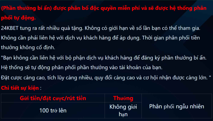 (Phần thưởng bí ẩn) được phân bổ độc quyền miễn phí và sẽ được hệ thống phân phối tự động